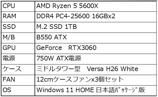 20220729_game