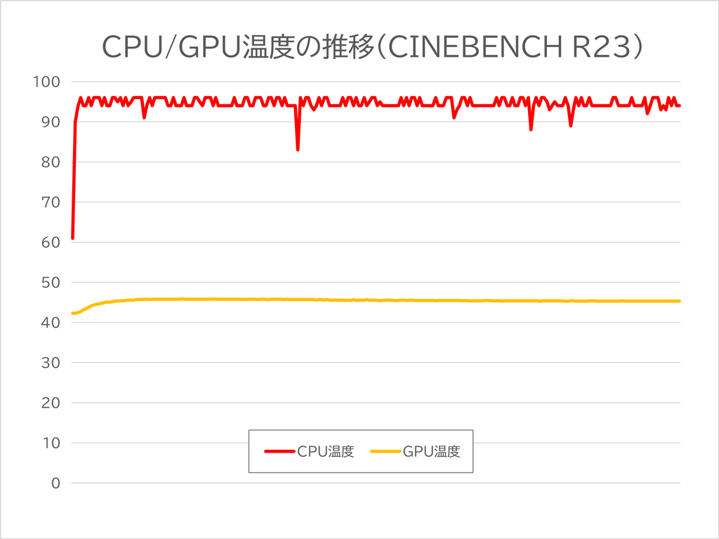 GT77_33_1024x768