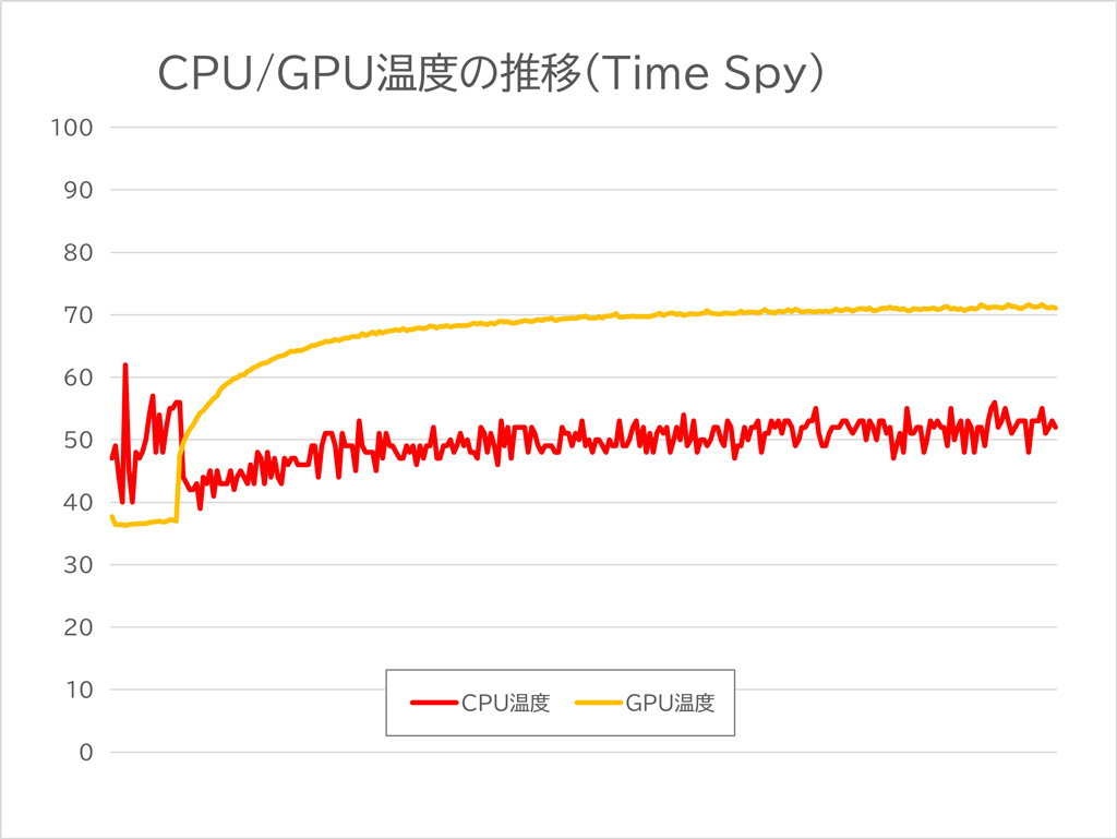 GT77_34_1024x769