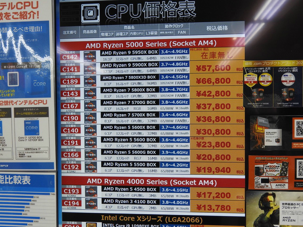 akiba2022_003_1024x768d