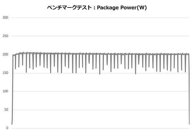 H150i_002_12700K_power_620x420