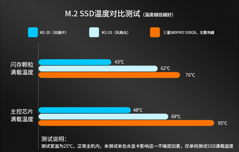 M220_800x600d