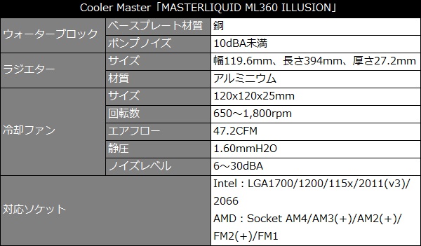 ML360_001_600x351