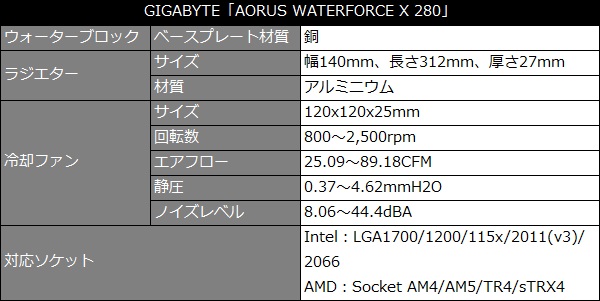 X280_001_600x301