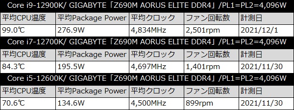 X280_002_600x376