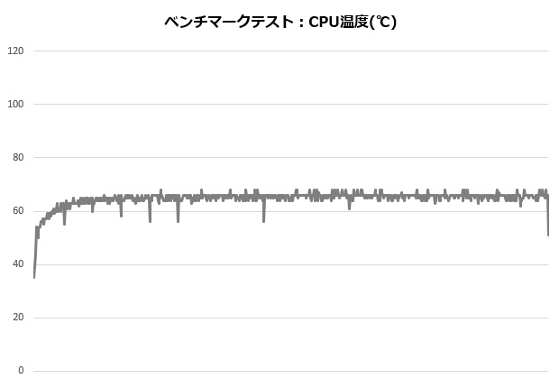 rh1_001_12100_temp_620x420