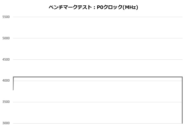 rh1_003_12100_clock_620x420