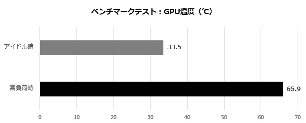 GVN1630OC4GL_003_Temp_620x250