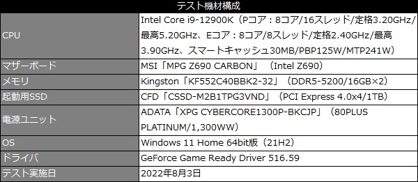 GVN1630OC4GL_101_test_600x261