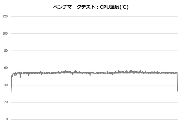 mugen5b_001_12100_temp_620x420