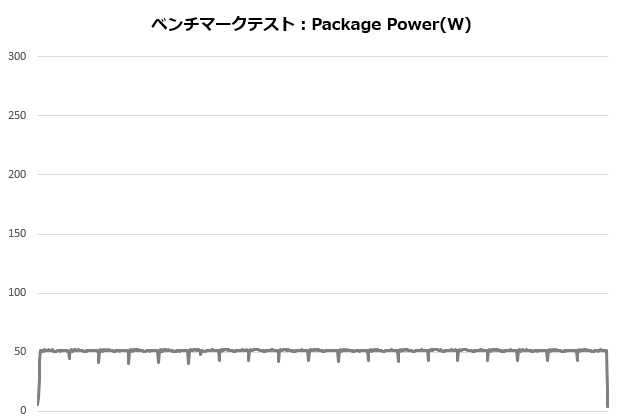 mugen5b_002_12100_power_620x420