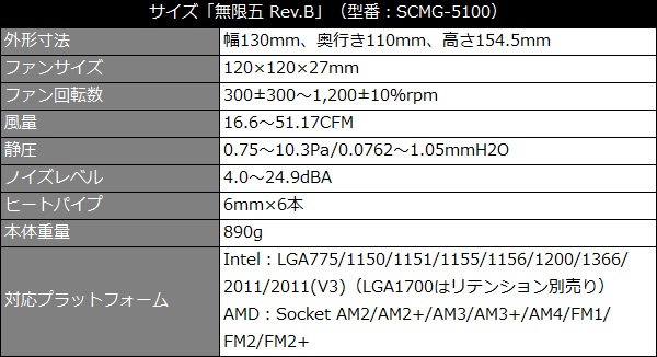 mugen5b_101_600x326