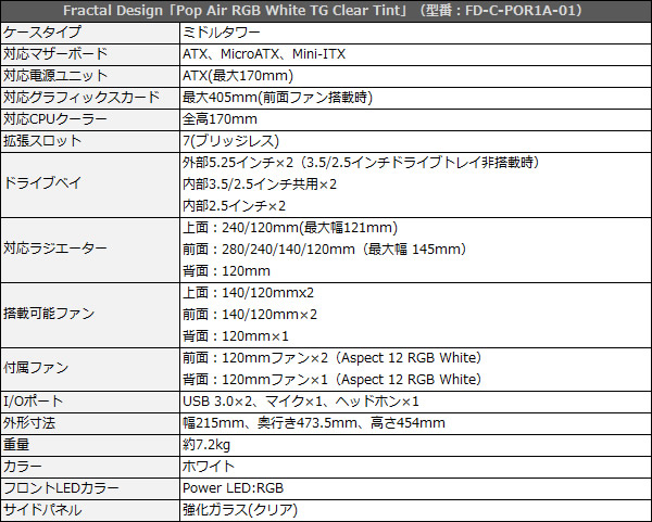 popwtc_spec_600x481b