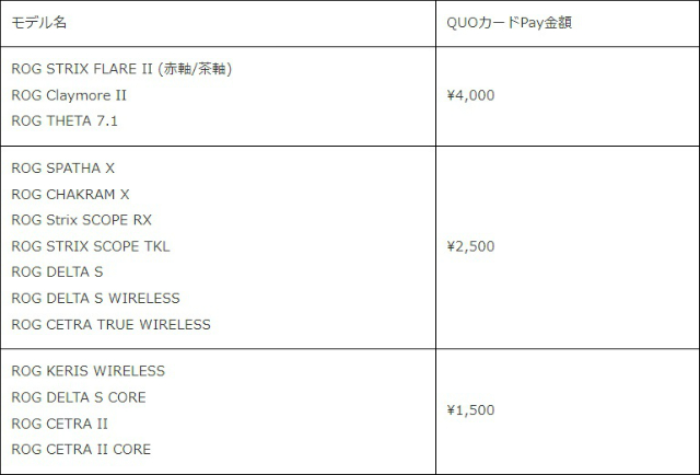 rog_gaming_640x434