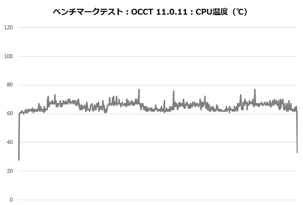 res5_001_Temp_620x420