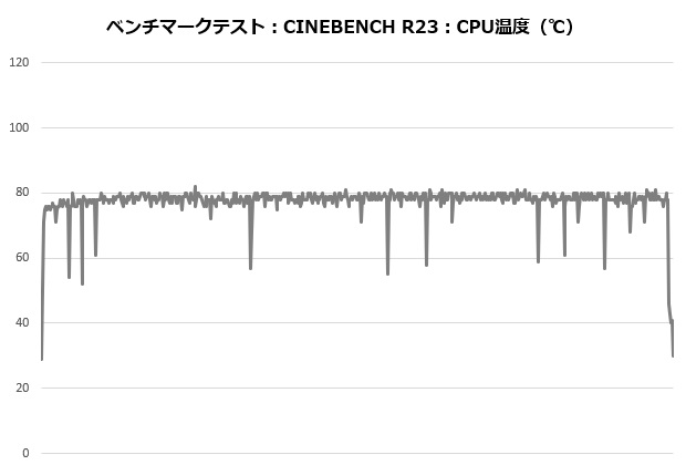 res5_002_Temp_620x420