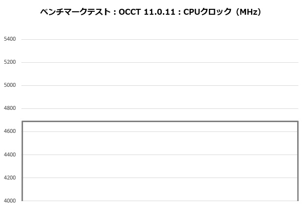 res5_003_clock_620x420