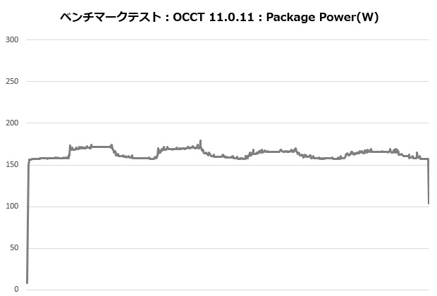 res5_005_power_620x420