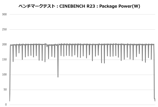 res5_006_power_620x420