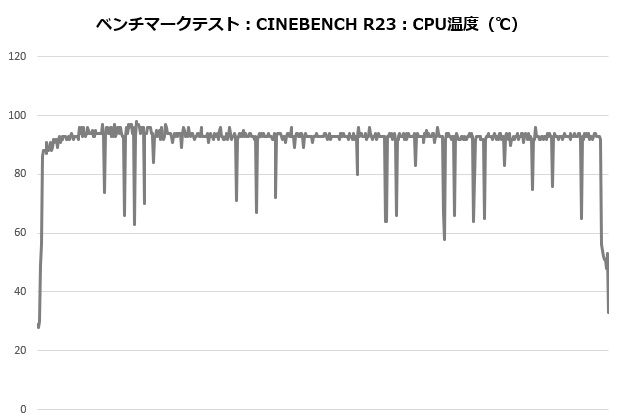 res5_102_Temp_620x420