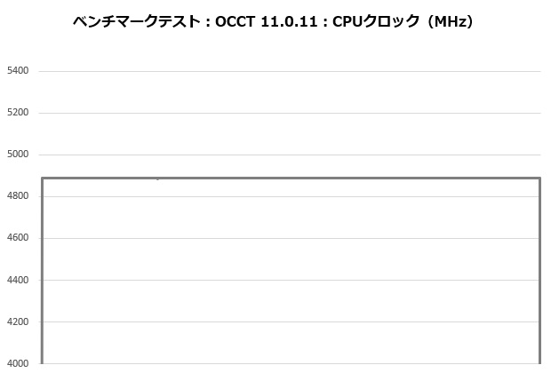 res5_103_clock_620x420