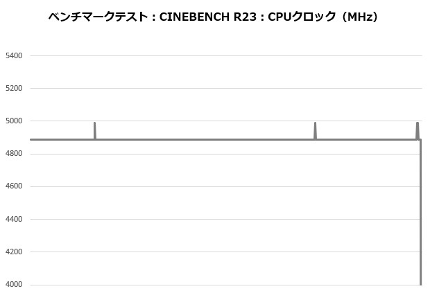 res5_104_clock_620x420