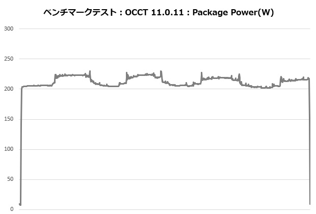 res5_105_power_620x420