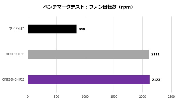 res5_107_rpm_620x350