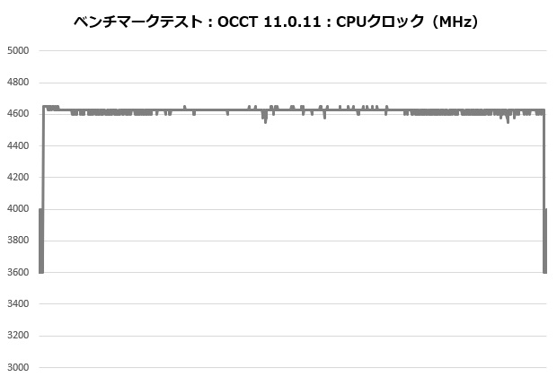 res5_203_clock_620x420