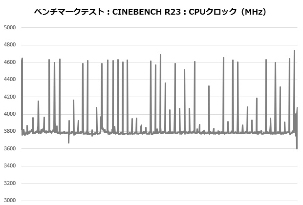res5_204_clock_620x420