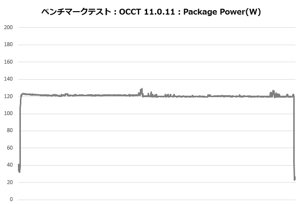 res5_205_power_620x420
