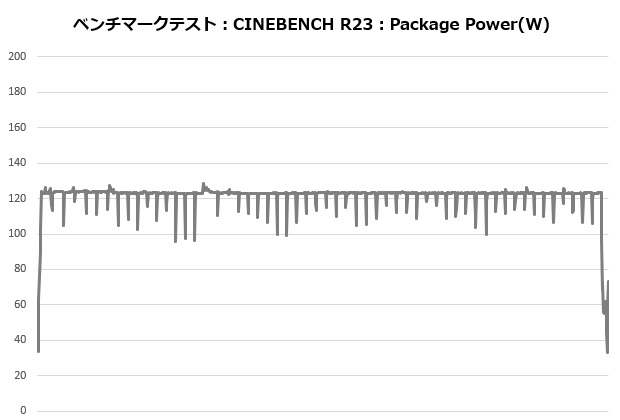 res5_206_power_620x420