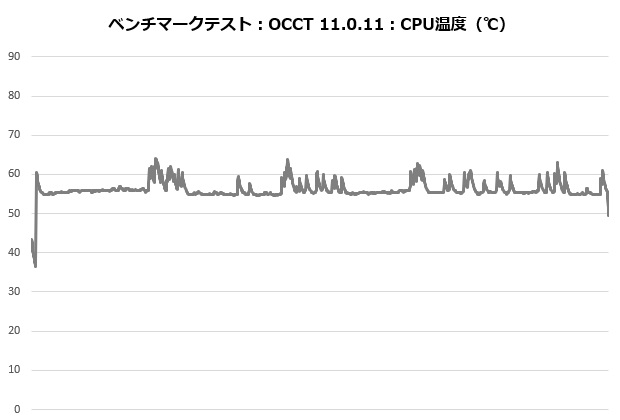 res5_301_Temp_620x420