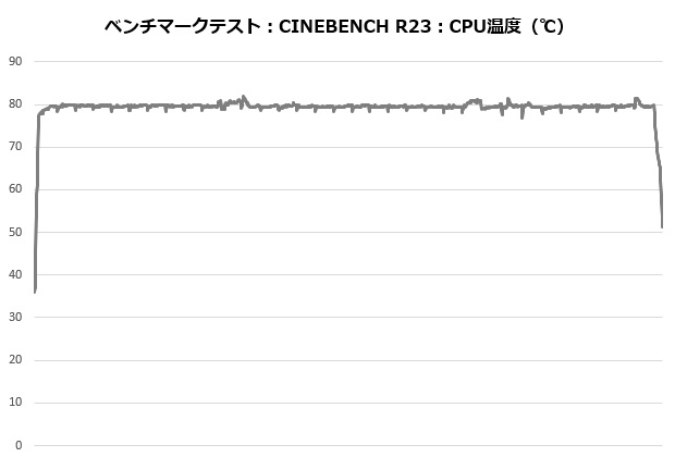 res5_302_Temp_620x420