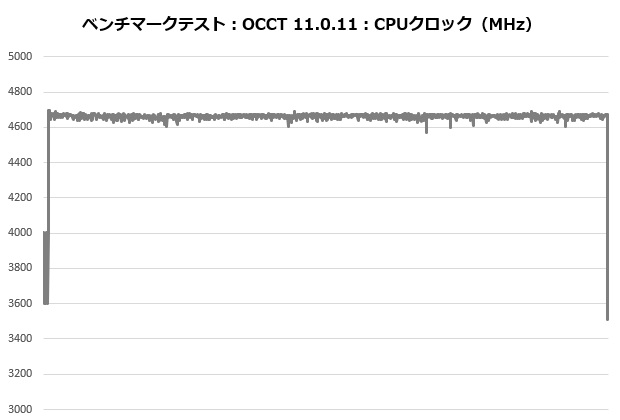 res5_303_clock_620x420