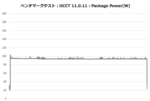res5_305_power_620x420