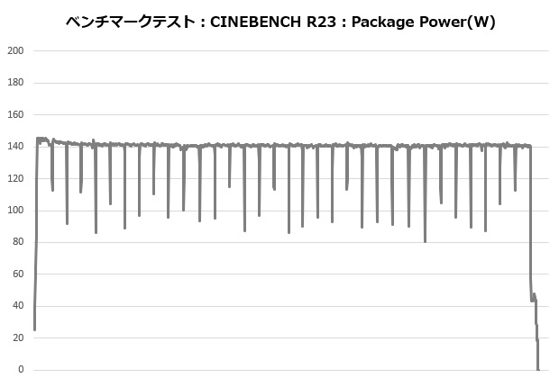 res5_306_power_620x420