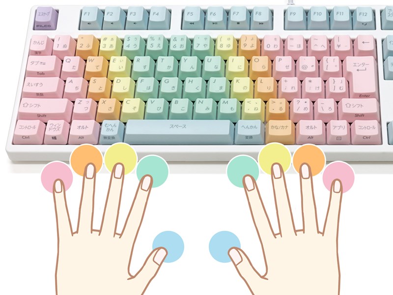 MacaronKeycap_800x600c