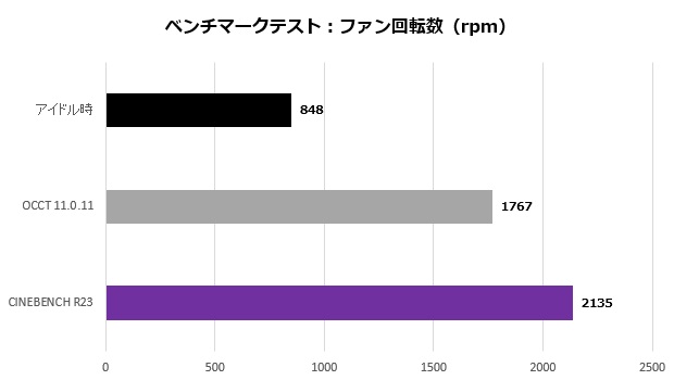 res5_007_rpm_620x350
