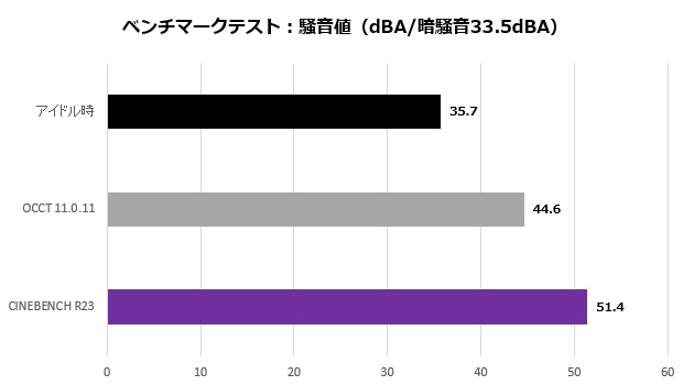 res5_008_dba_620x350