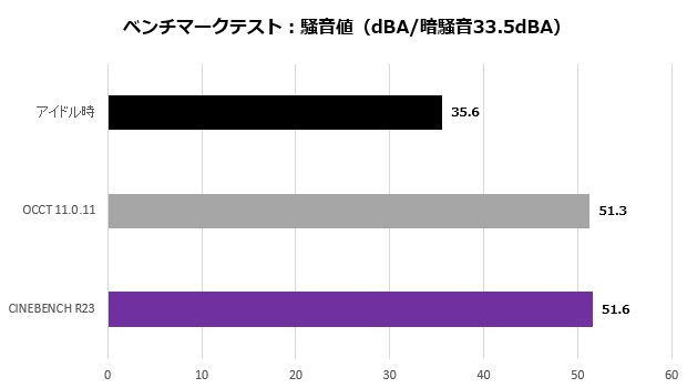 res5_108_dba_620x350