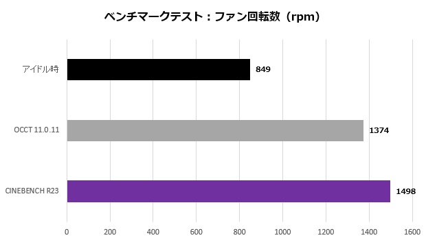 res5_207_rpm_620x350