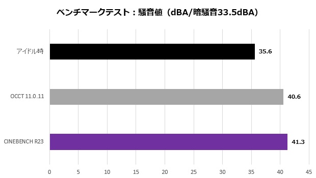 res5_208_dba_620x350