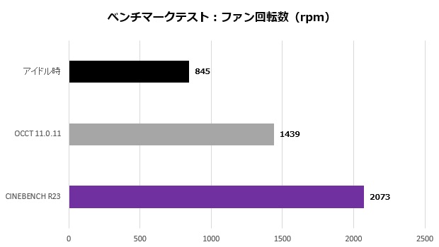 res5_307_rpm_620x350