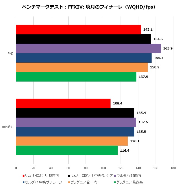 GNI7G37R_008_ff14wq_620x650a
