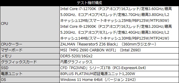 res5_002_testspec_600x281