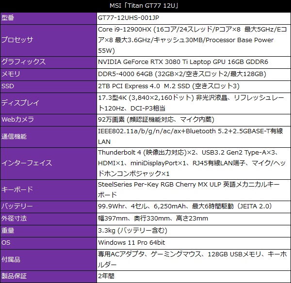 GT7712U_001_spec_600x584a