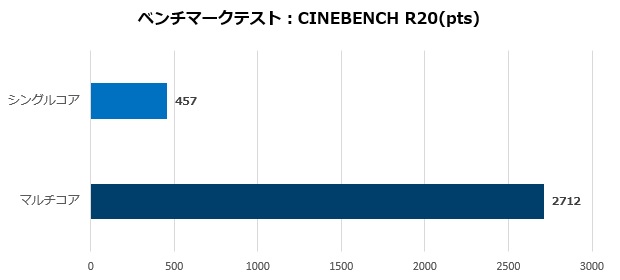 PN51S1_11_620x280