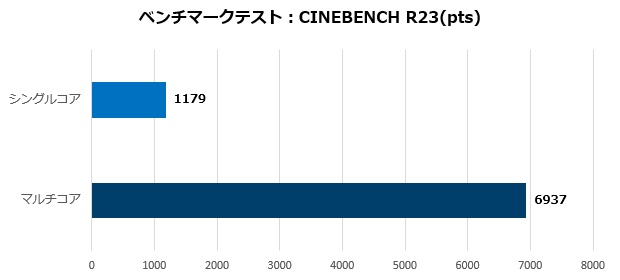 PN51S1_12_620x280