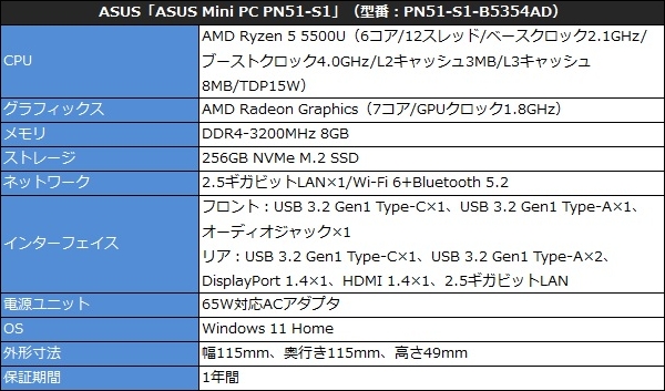 PN51S1_24_600x353